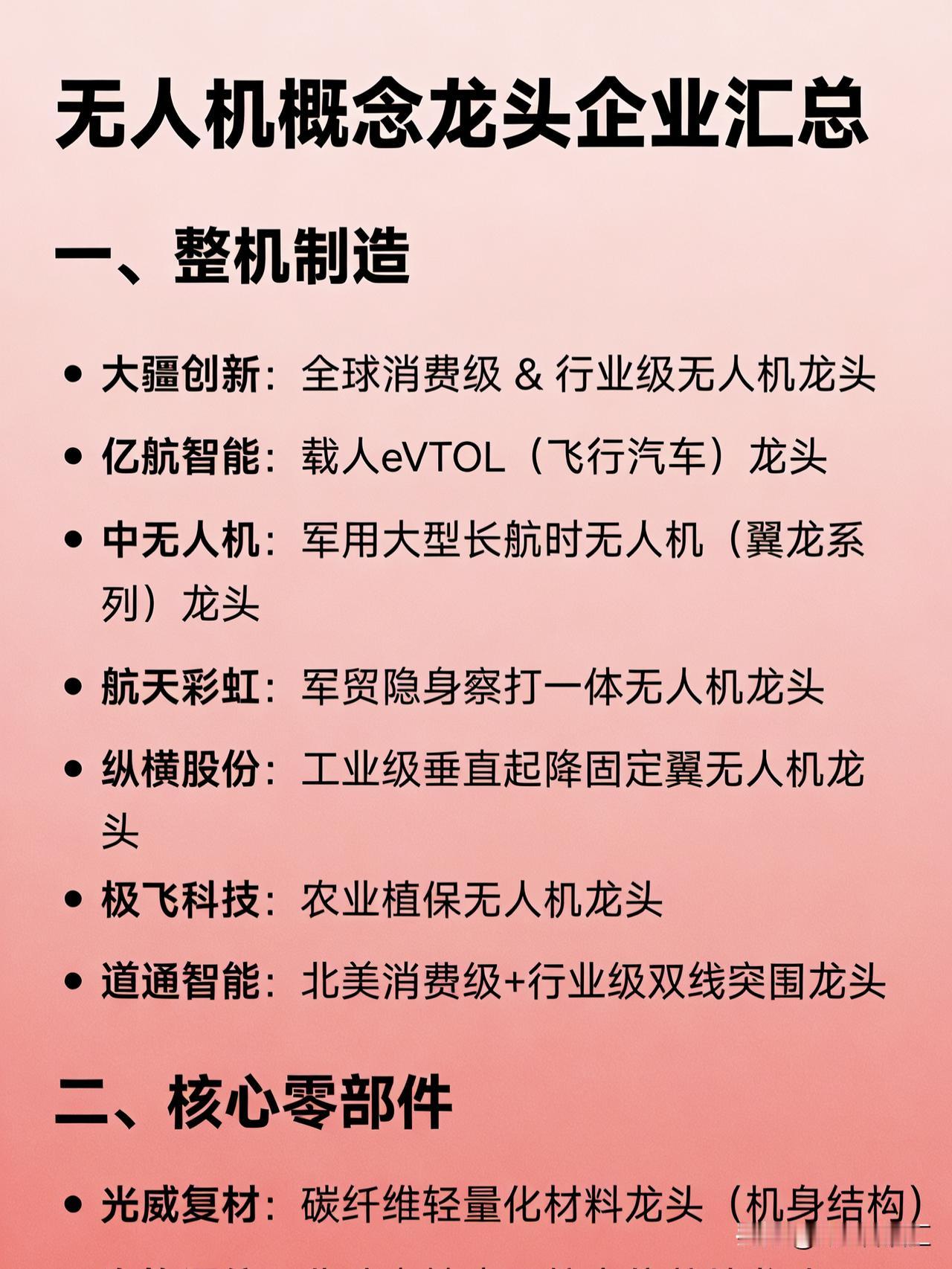 无人机概念龙头企业汇总

一、整机制造

大疆创新：全球消费级 & 行业级无人机