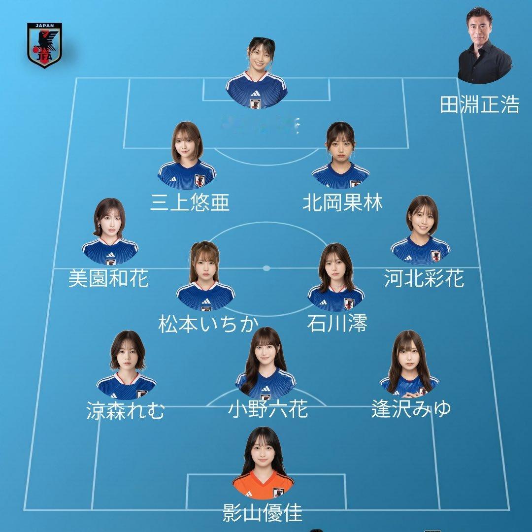 世界杯 据悉，今晚日本队首发阵容，巴西队怕是踢不过了。  世界杯