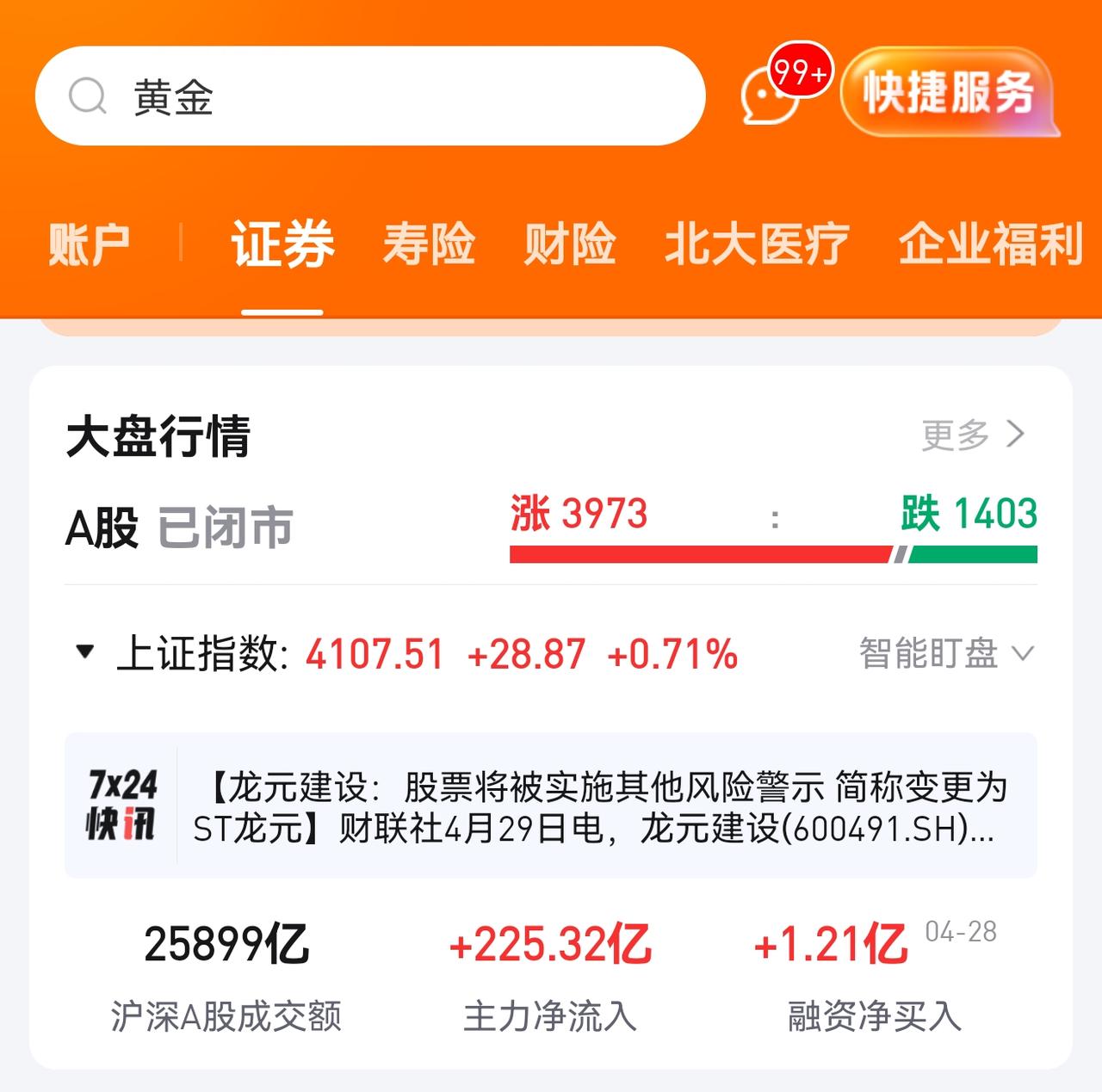 昨天普跌破防，今天普涨狂欢。

今天是典型的低开快涨+震荡走高，明显就是不给机会
