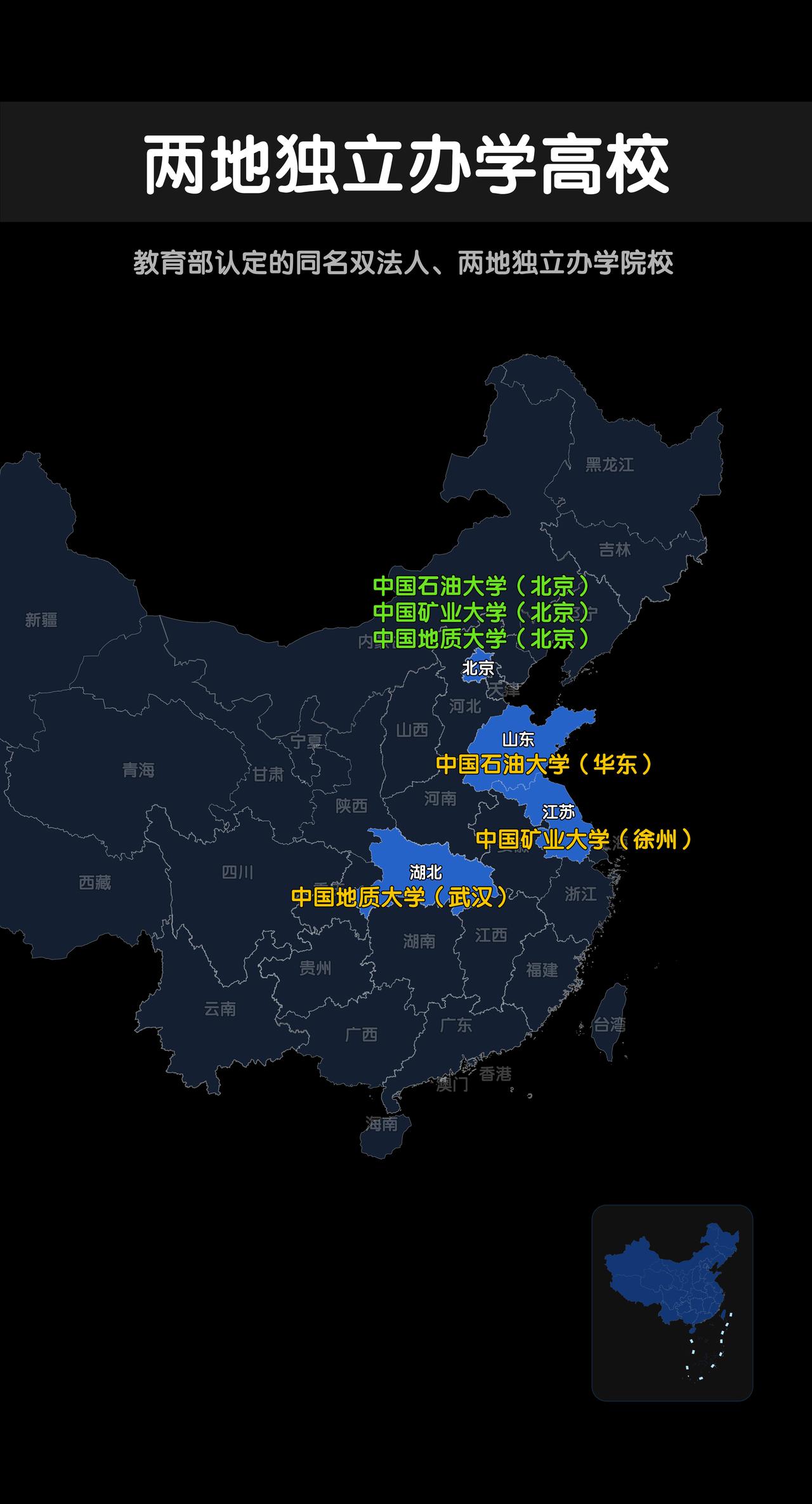 注意区分，全国仅 3 组（6 所）两地独立办学高校（简称：地矿油）

分别是：