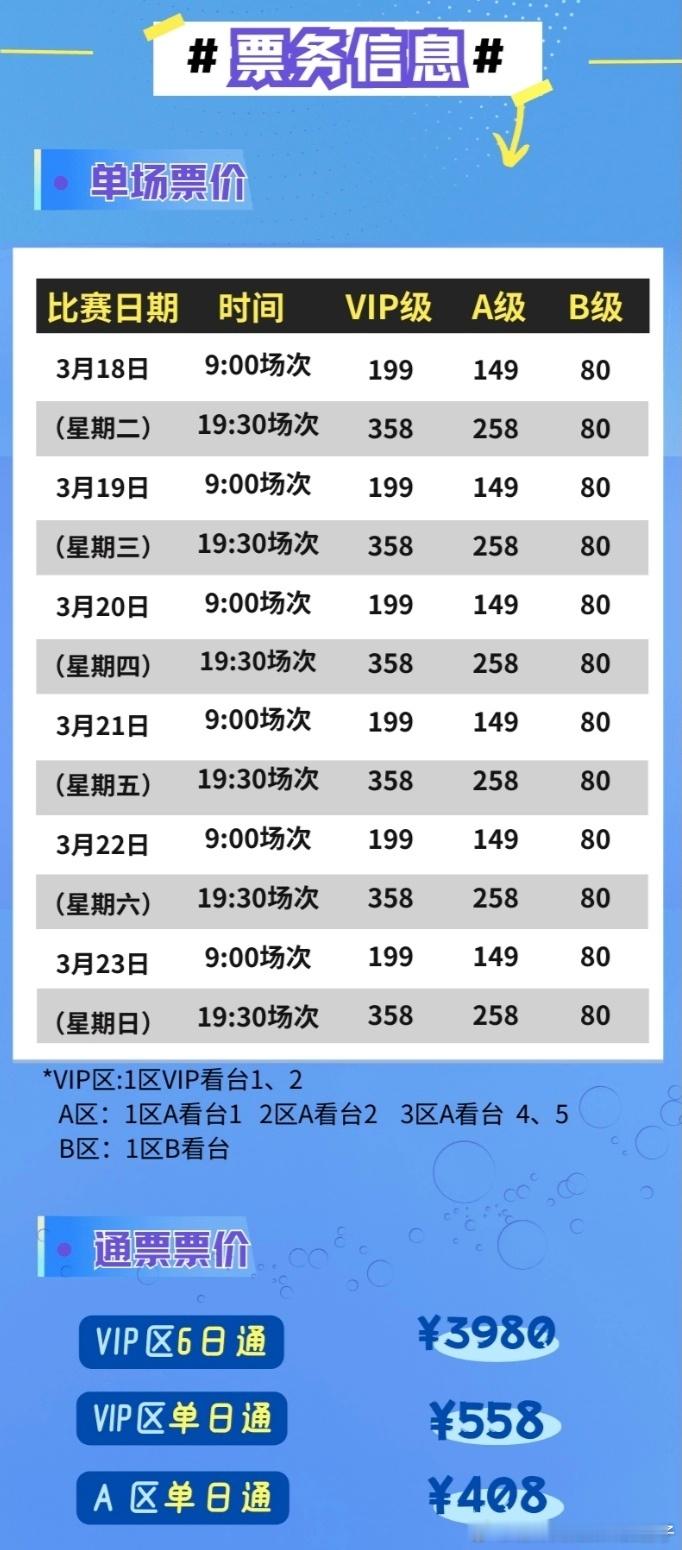 2025青岛全国春季游泳锦标赛票价：3月18日-23日 通票猫眼APP3月7日1