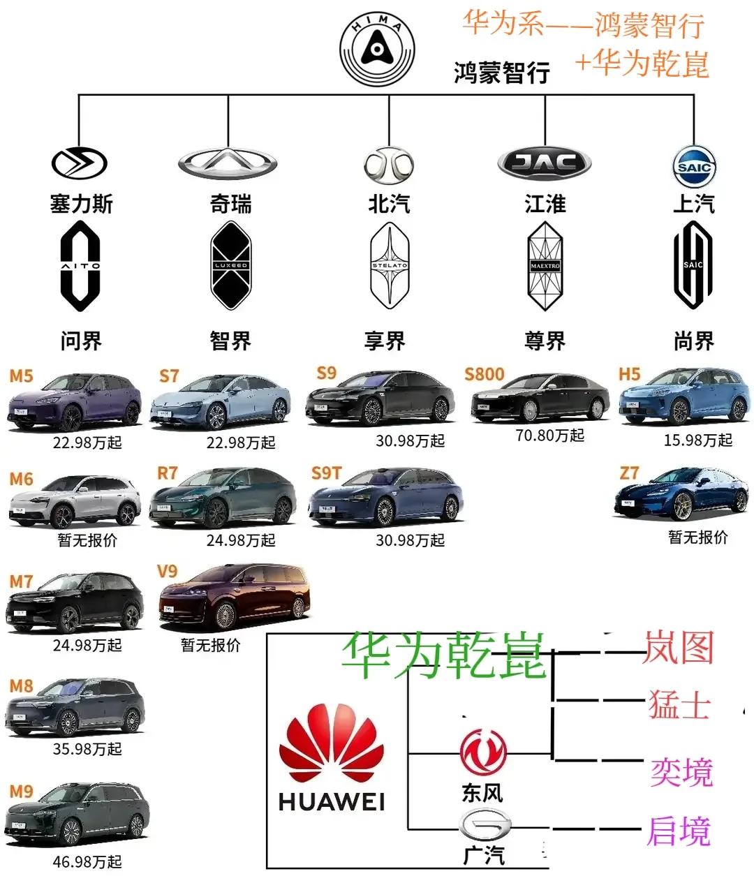 智新科技（襄阳）有限公司正式成立 东风襄阳新能源核心实体落地！
 
2026年3