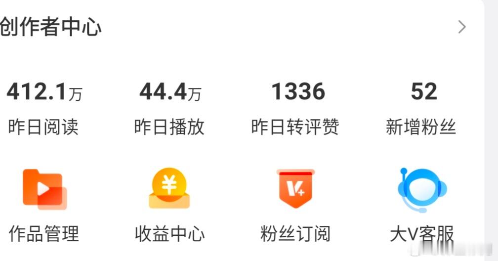 完美～ ​​​