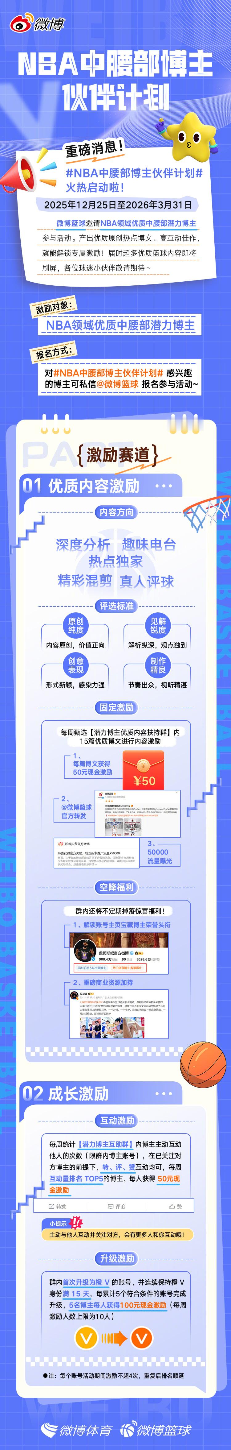 📢 你的篮球才华，终于等到专属舞台！NBA中腰部博主伙伴计划 炽热开启！🎄即