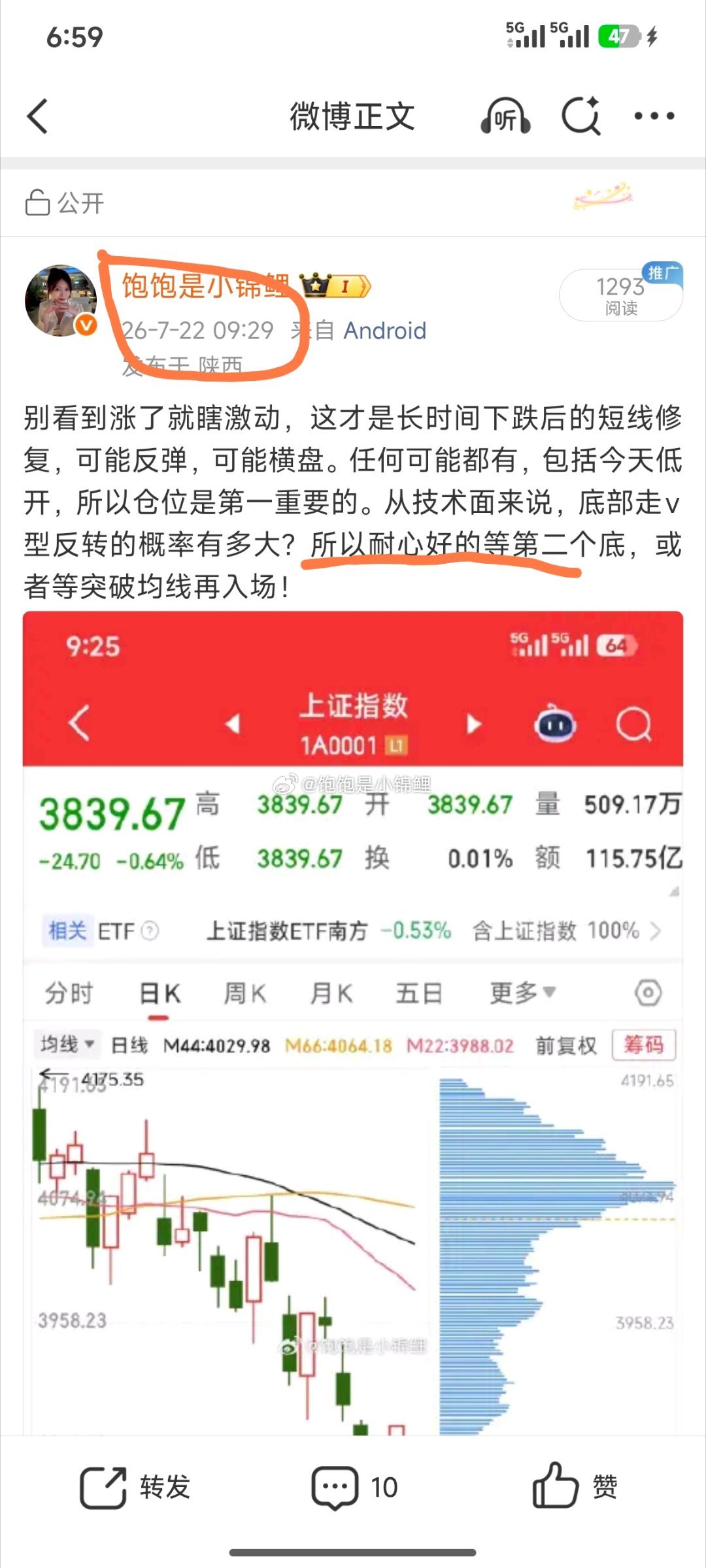宝子们，看看我发的博文，市场还没到我们出手的机会，千万不要着急。因为你要考虑到二