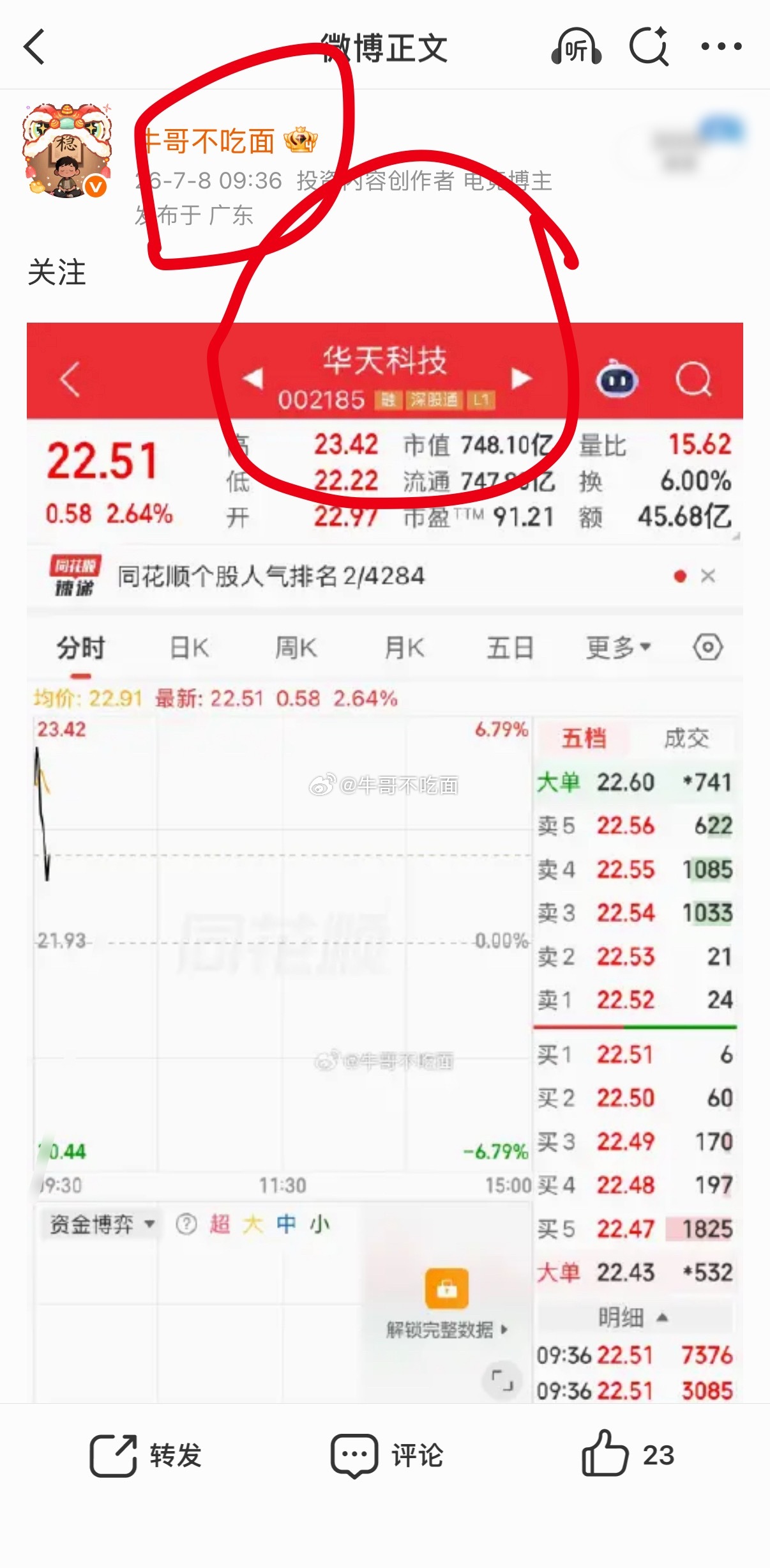昨日叫你们关注的华天科技！今日直接涨停！ 