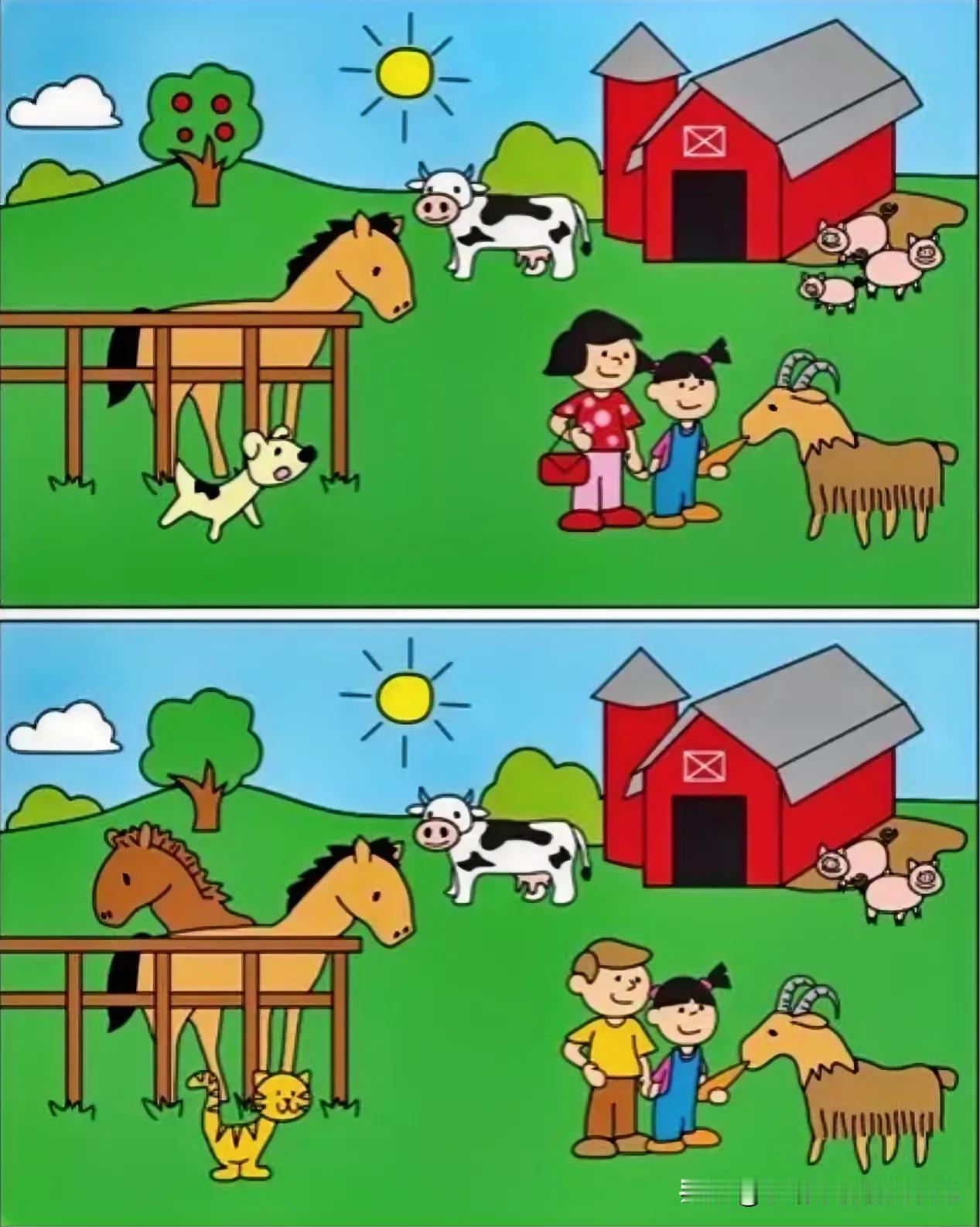 农场牧童乐，幸福满园香
考眼力找不同
仔细看看有几处不同[灵光一闪]