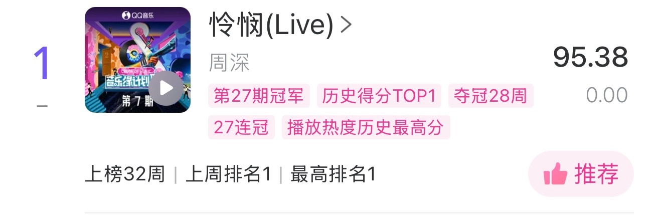 周深 📣 7.17☀ Uni提醒📣晚安米米们💤睡前看看TX音乐棒里的uni