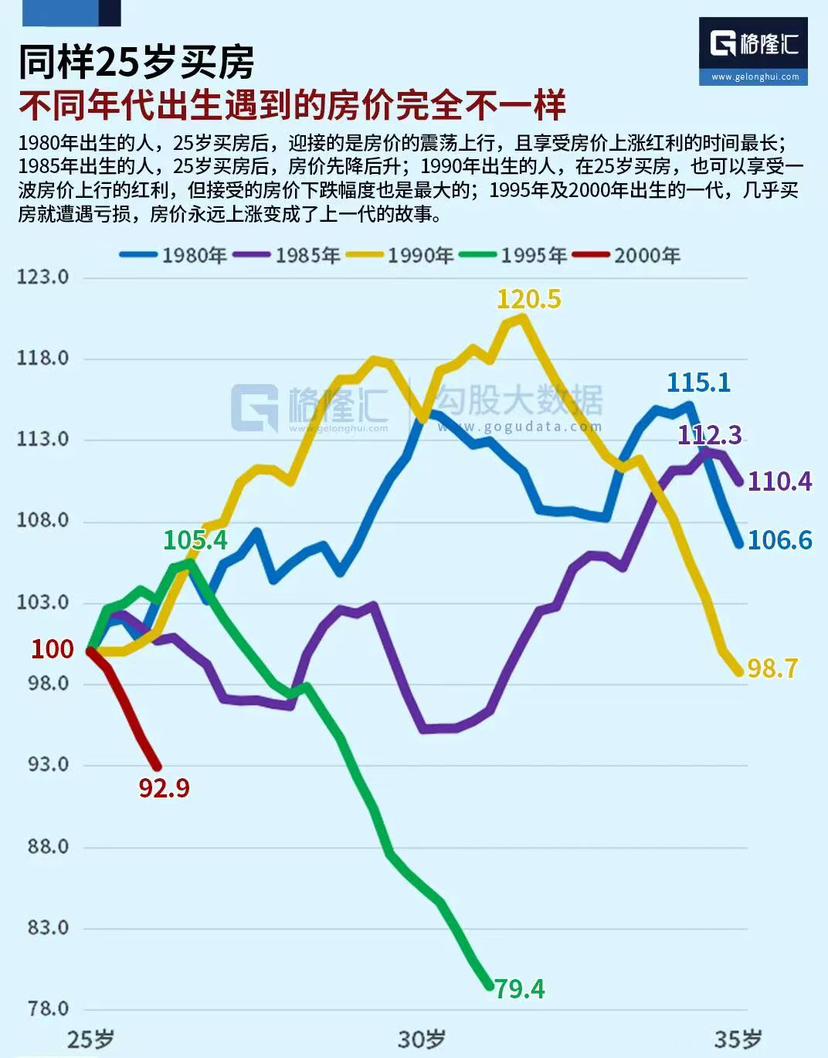 认证作者激励计划