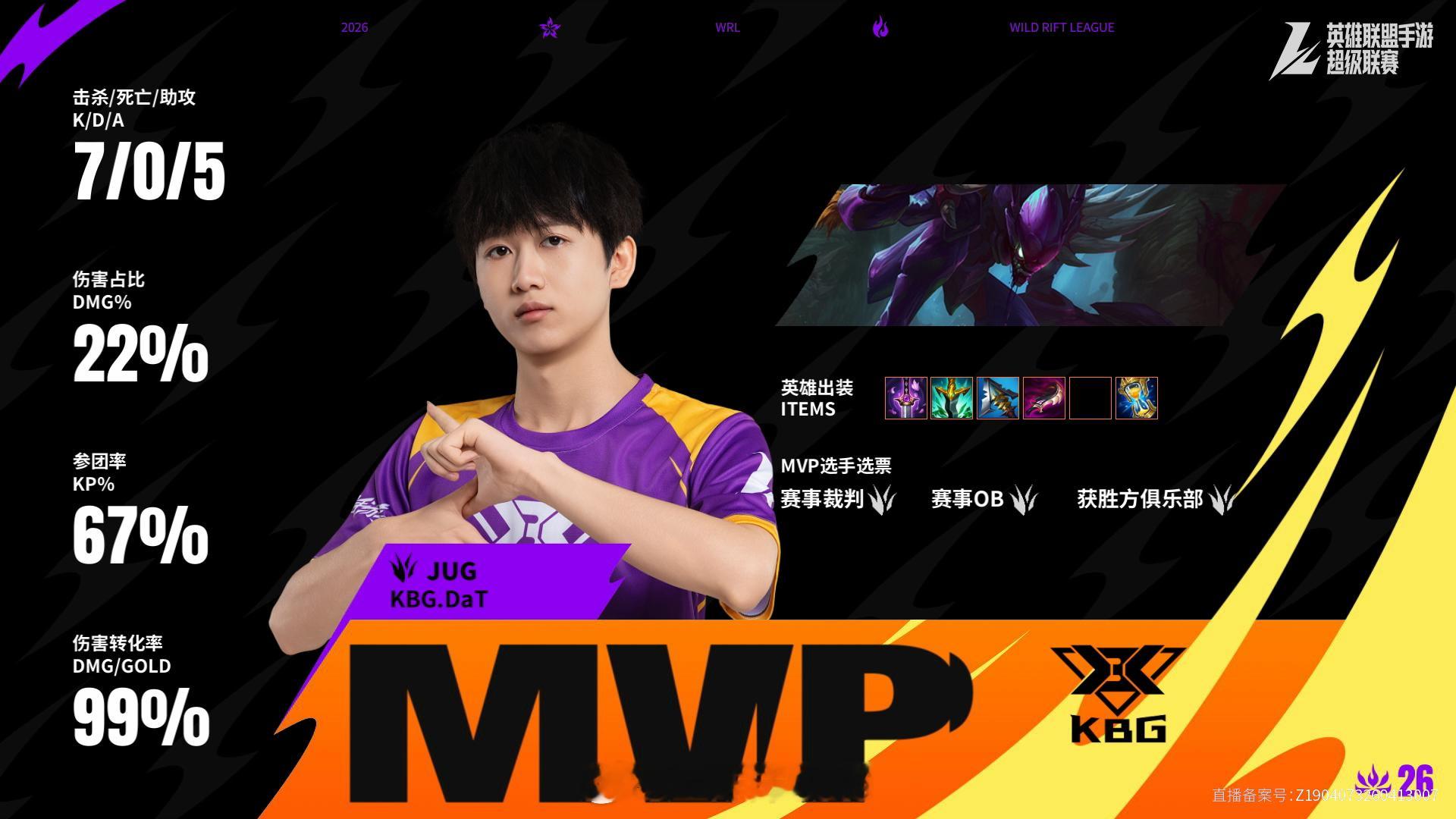 KBG对阵ACE第一场赛后数据，MVP2026WRL夏季赛英雄联盟手游赛事英雄联