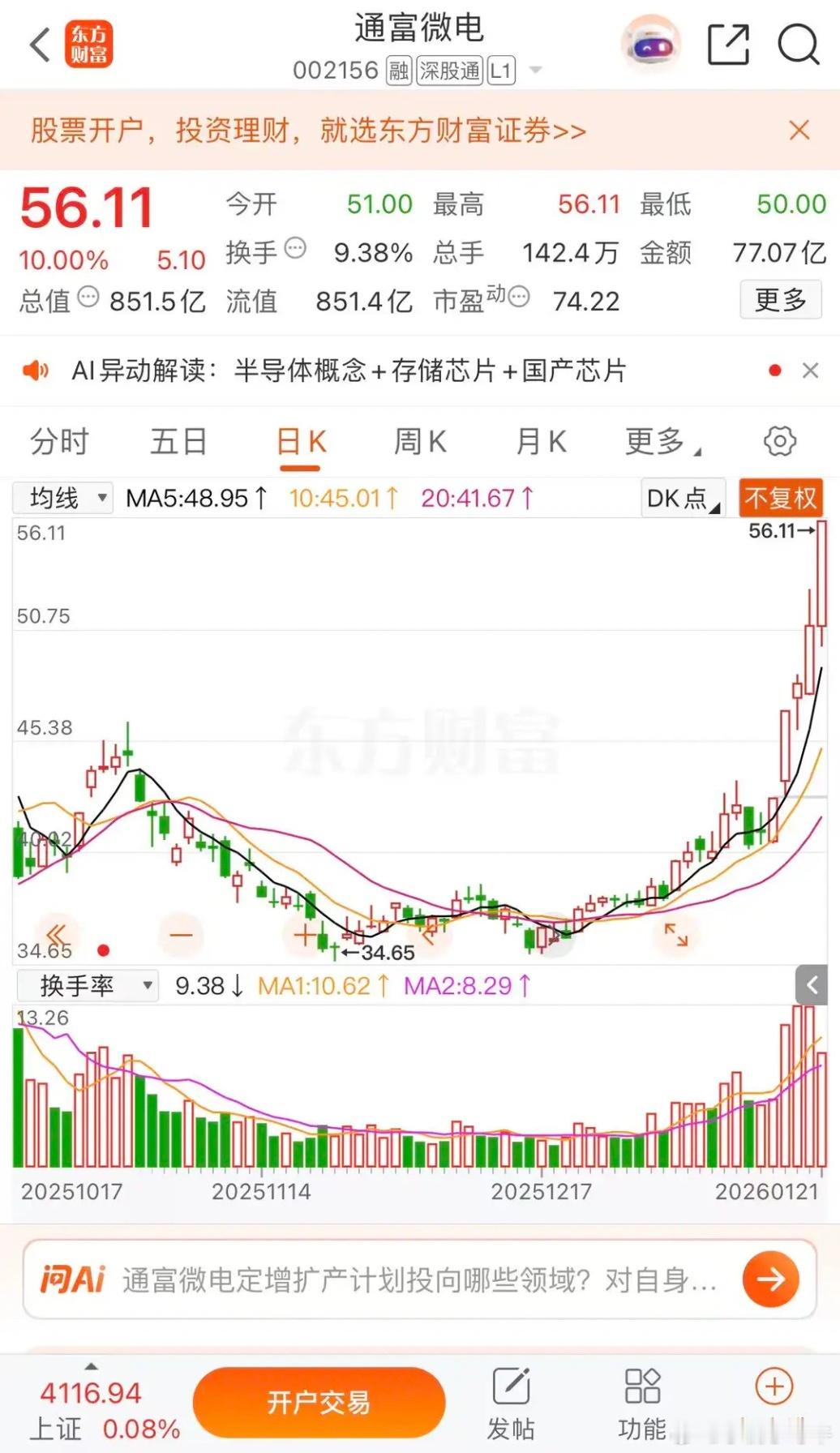 利欧股份百亿封单， 通富微电即将千亿市值利欧股份今日复牌跌停板收盘报收9.36元