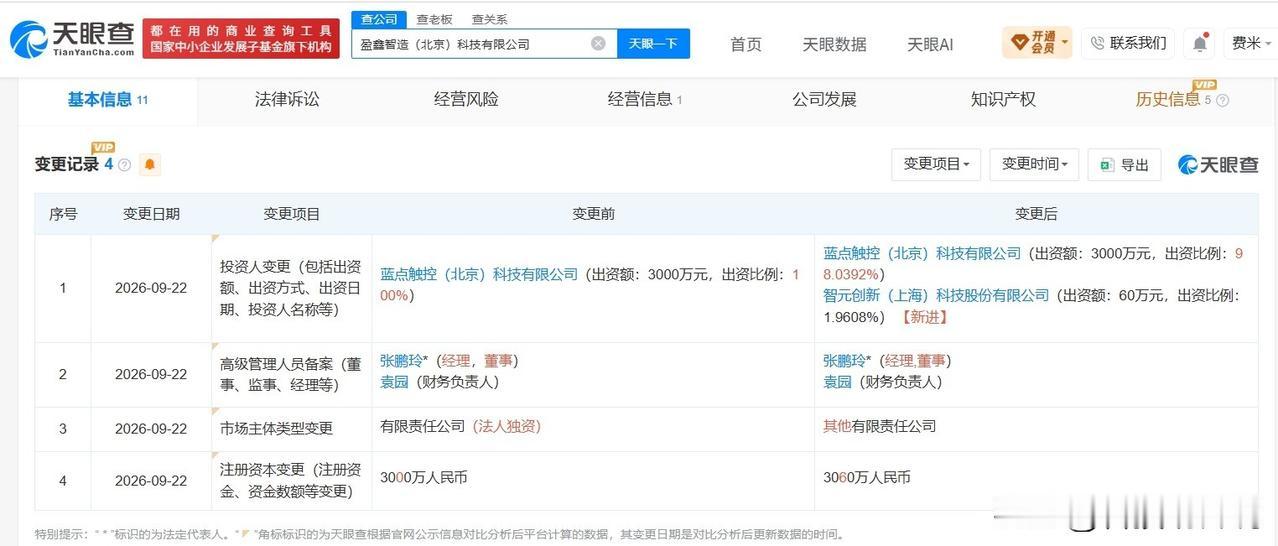 【智元机器人入股蓝点触控旗下公司】
天眼查App显示，近日，盈鑫智造（北京）科技