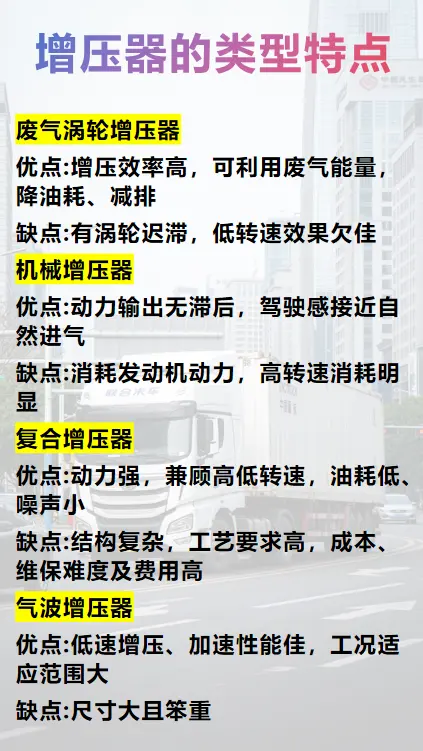 增压器的类型特点