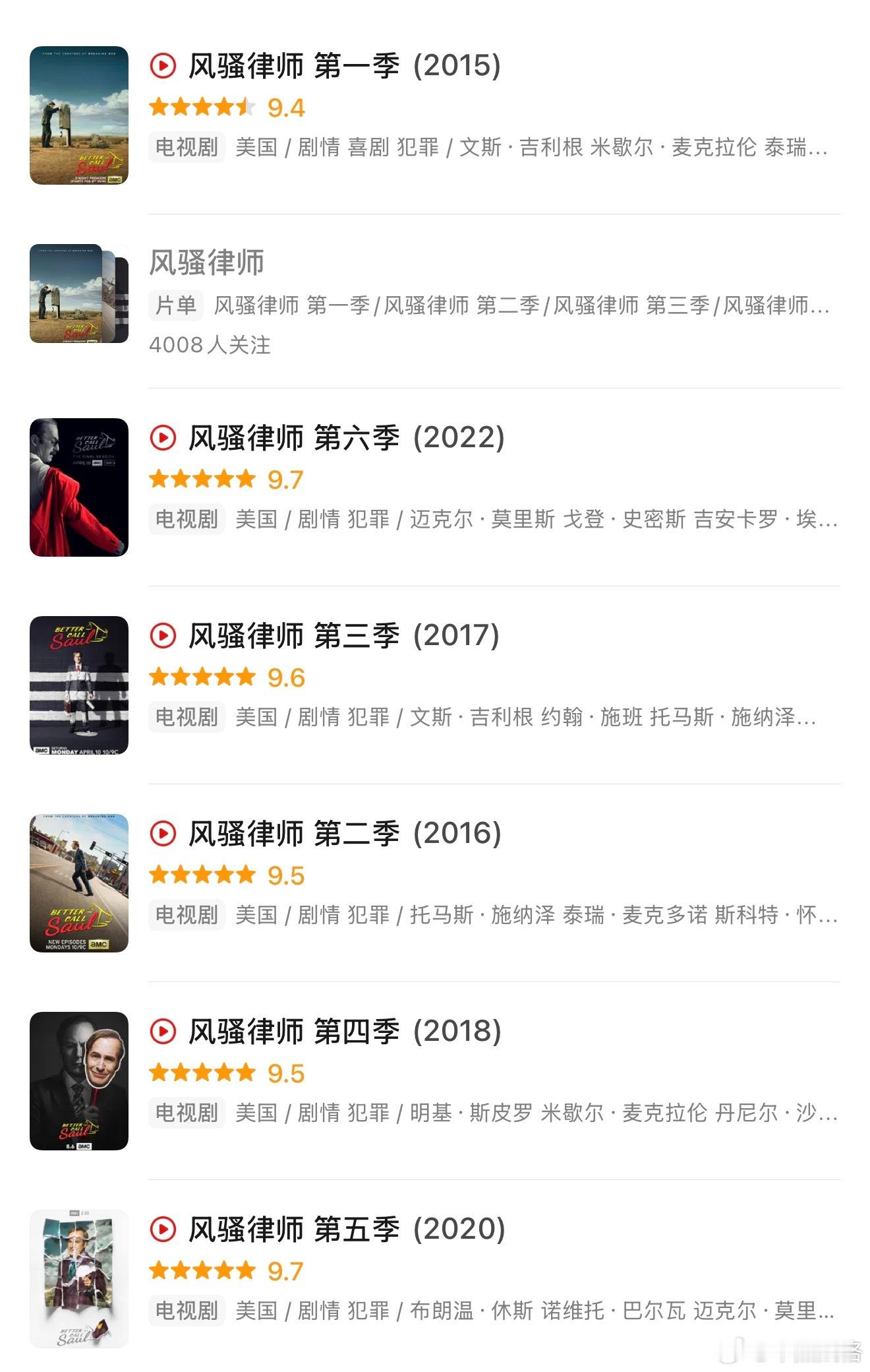 我认为最好的美剧，尤其是Better Call Saul牛逼plus美剧 ​​​