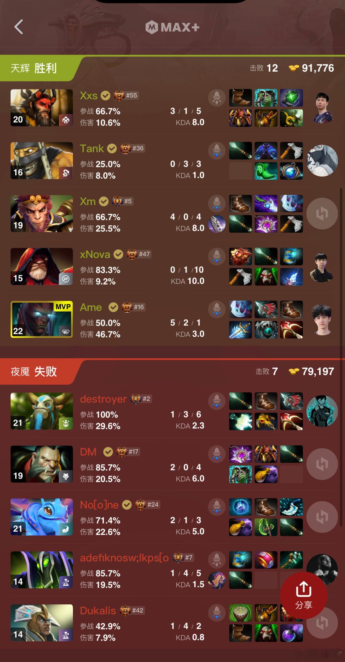 XG第一局拿下PARI！加油再来一局！最后的换血吓死了dota2 ​​​
