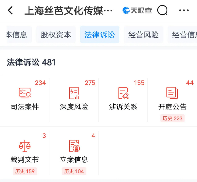 丝芭这是怎么了？内娱公司都这样吗？ ​​​