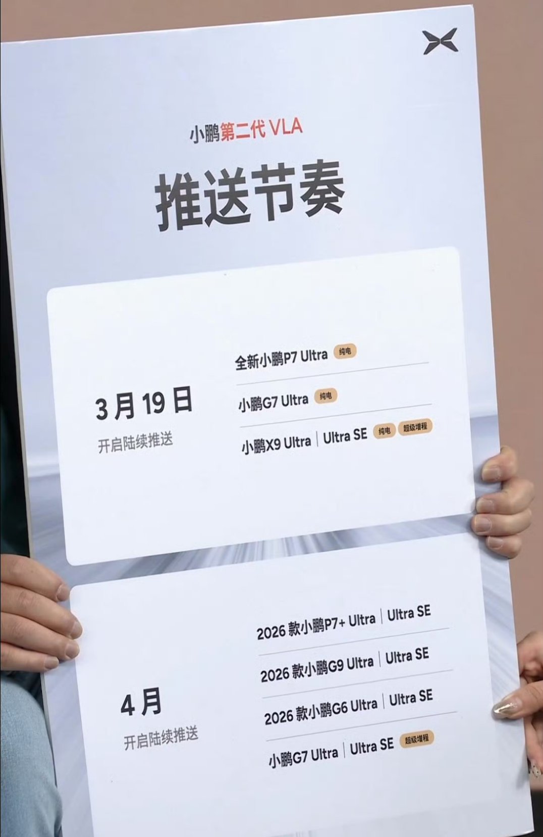 前两天看小鹏第二代VLA直播，看到完成国内首个5000公里全程智驾横穿中国挑战确