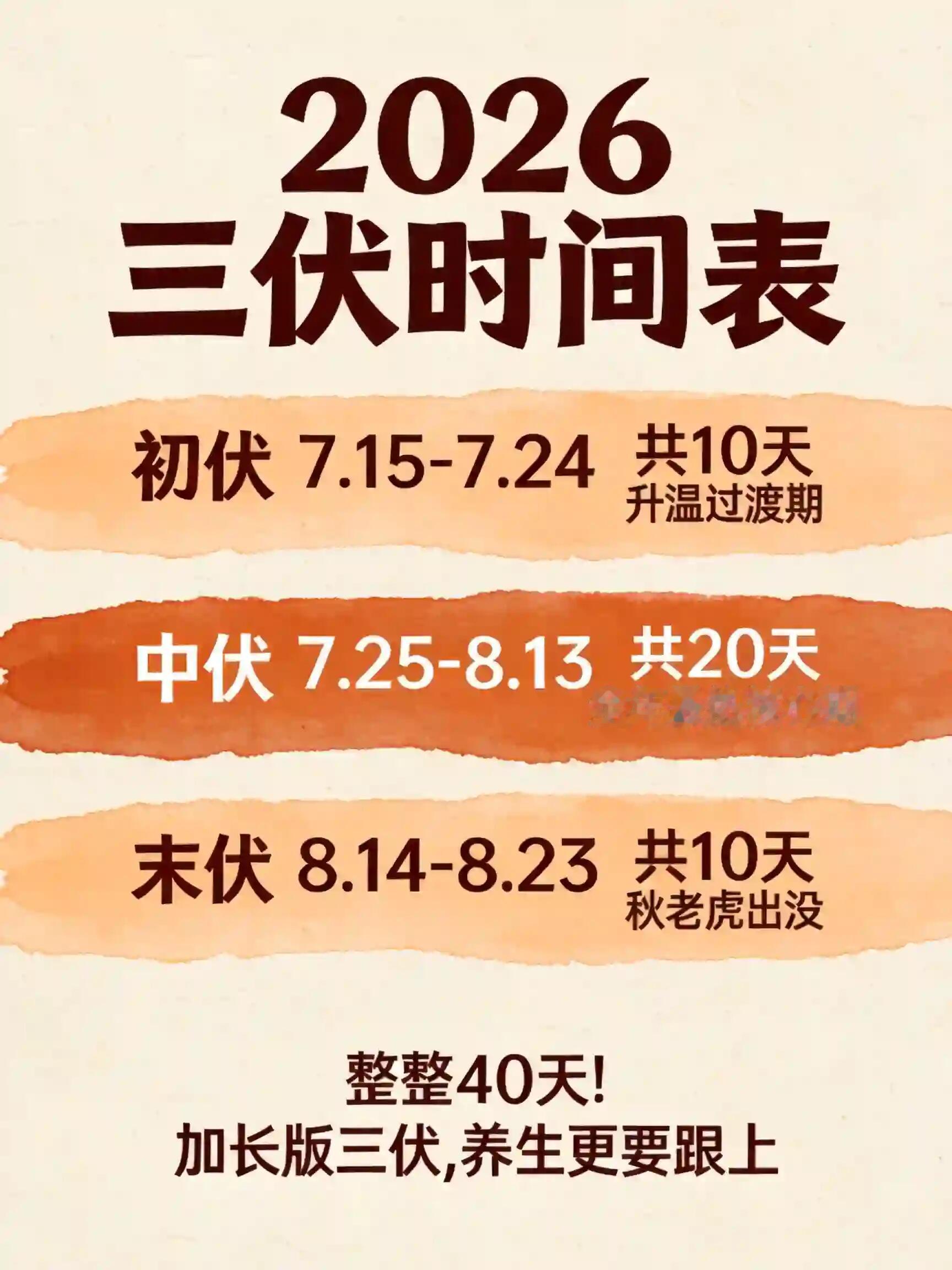 抓住黄金30天，三伏天好好养自己2026三伏时间表初伏 7.15-7.24 共1