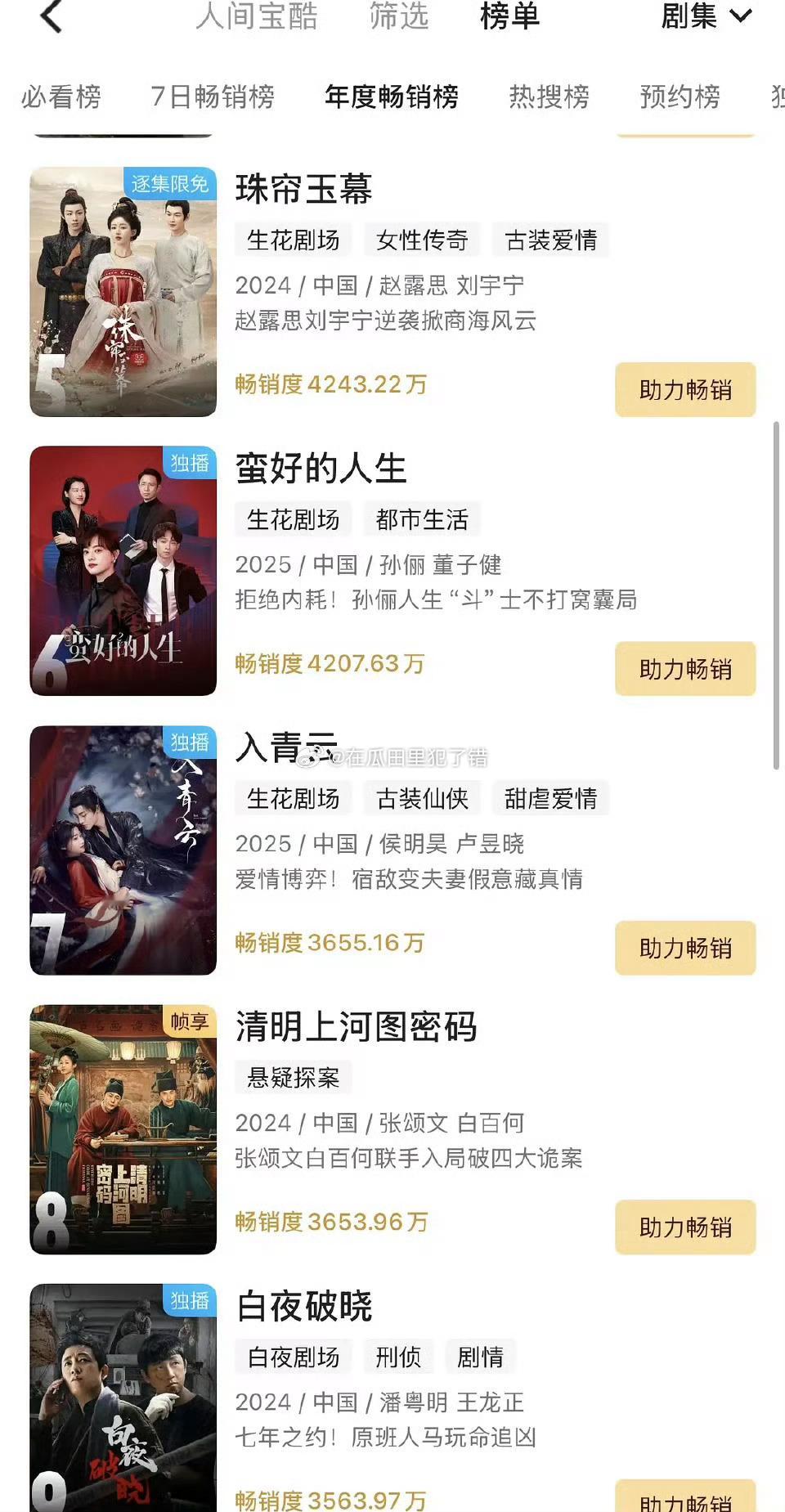 侯明昊的入青云拉新年榜第七，他抖和🍠十月增量第一！三年三部一番破万剧！一步一个