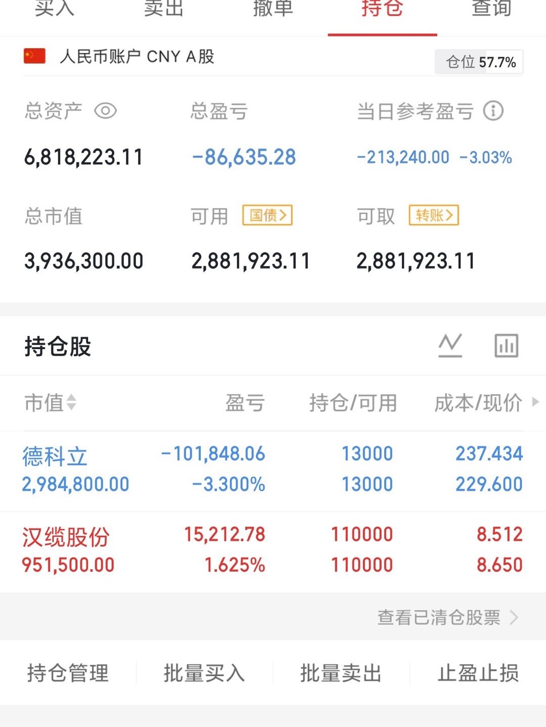 盈盈锁仓坐等下星期，家人们动动你们发财的手点个赞