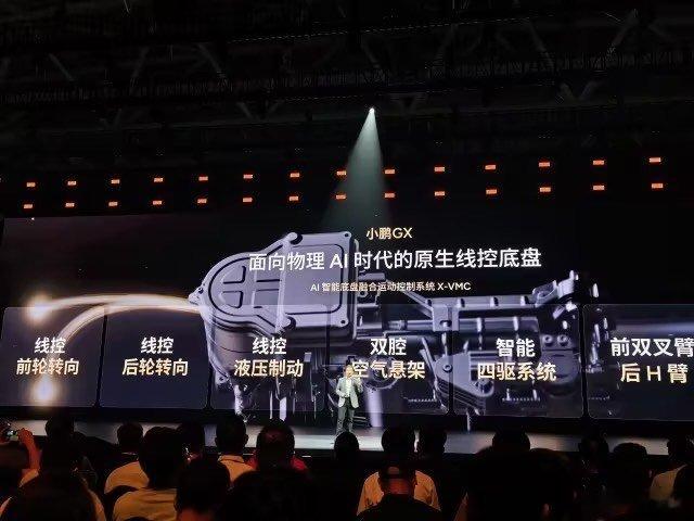 价格确实很有优势，比隔壁的同级车型都要便宜，小鹏的性价比优势从MONA到GX，都