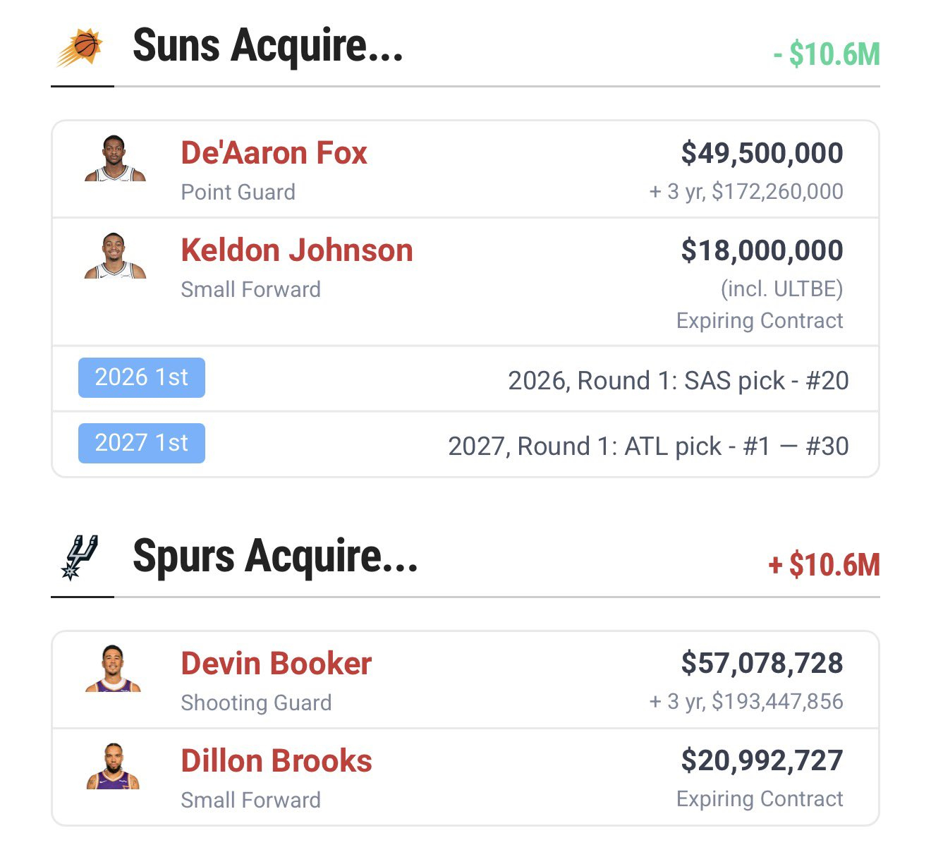 不是，啊？nba季后赛全民点评家NBA
