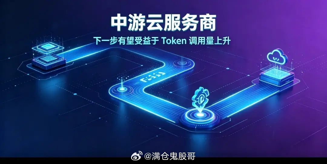 接下来的主线，最有可能是云计算、云服务厂商！最近AI行业热闹不断，DeepSee