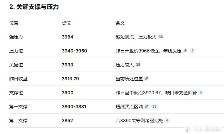 超强厄尔尼诺真要来了多家车企上半年大幅预亏、伊朗大规模袭击地区美军目标、长鑫科技