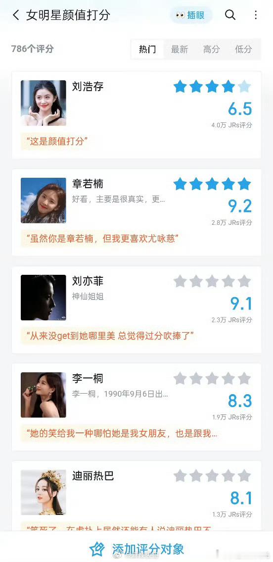 女明星颜值虎扑打分来看看各位女明星颜值在虎扑的打分情况吧，符合你的打分审美吗？ 