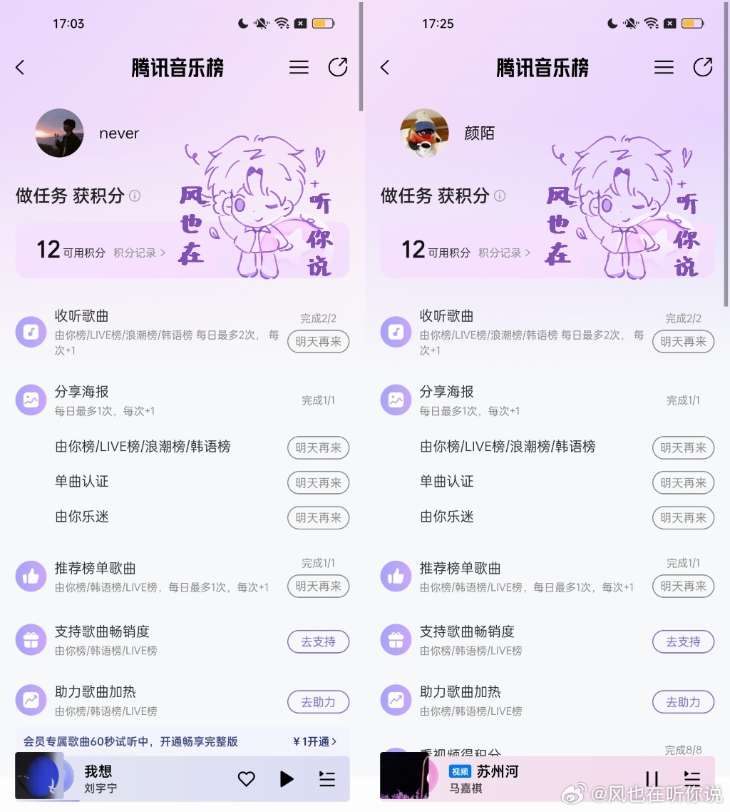 7.11由你jf🆒🐶×2🆒😯×2  专栏 · 风听你说の🌲