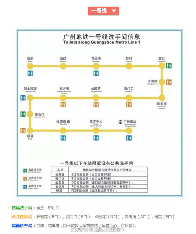 【超实用！最全广州地铁洗手间指南，速度收好】童鞋们睇过来！搭地铁时突然想上洗手间