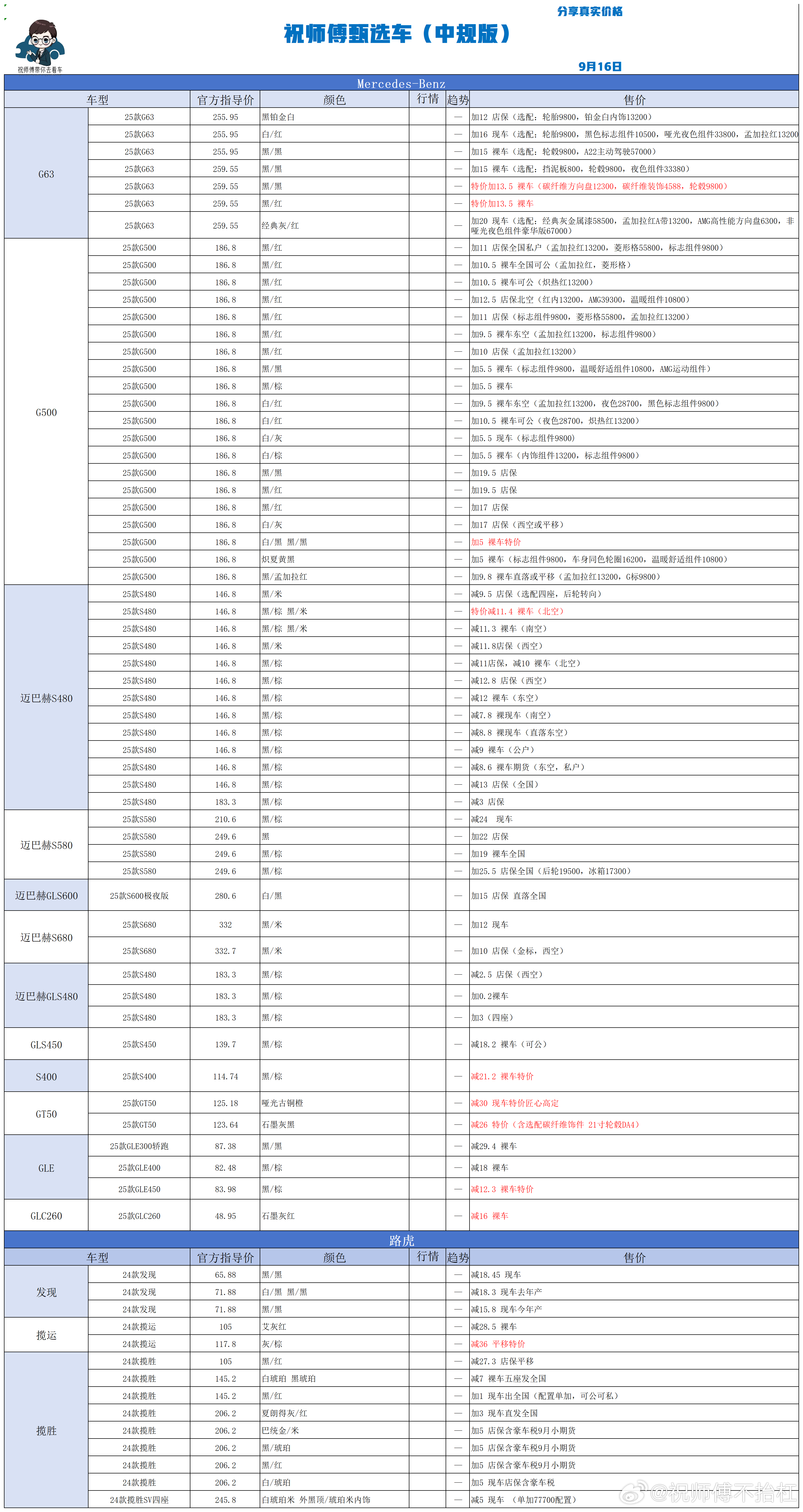 9.16  祝师傅甄选车更新[期待]祝师傅甄选车[超话]汽场全开 ​​​
