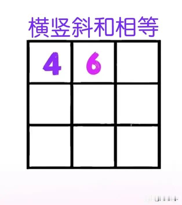 仅给2个数、中心数未知，咋完成九宫格填数？小学高年级数学思考题：按规律填数！
