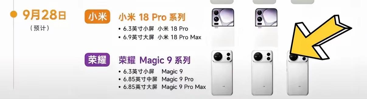 最近数码圈的新机消息真的挤堆，9月28日荣耀Magic9要发就算了，网传小米18