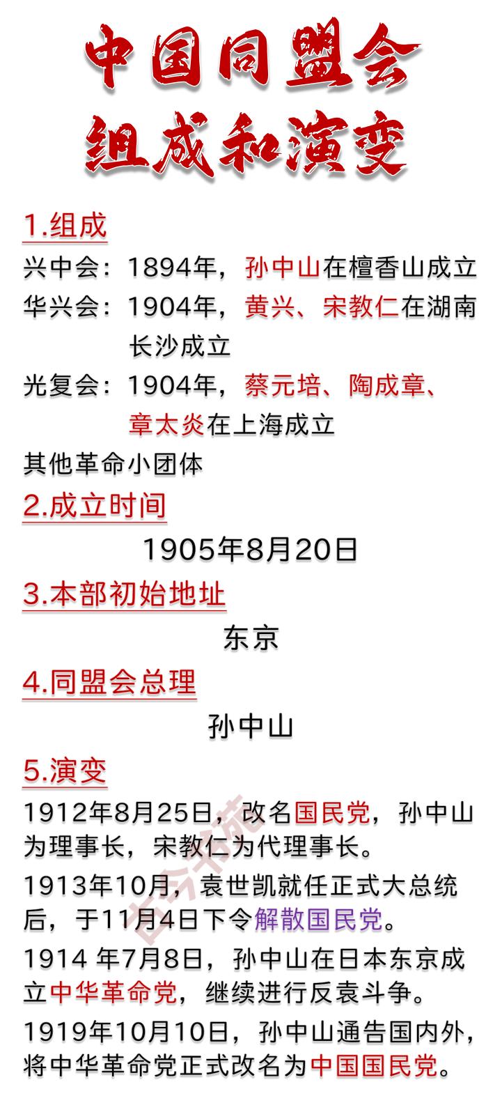 中国同盟会的组成和演变

提及同盟会，不能不想到一个人，那就是孙中山先生，因为这