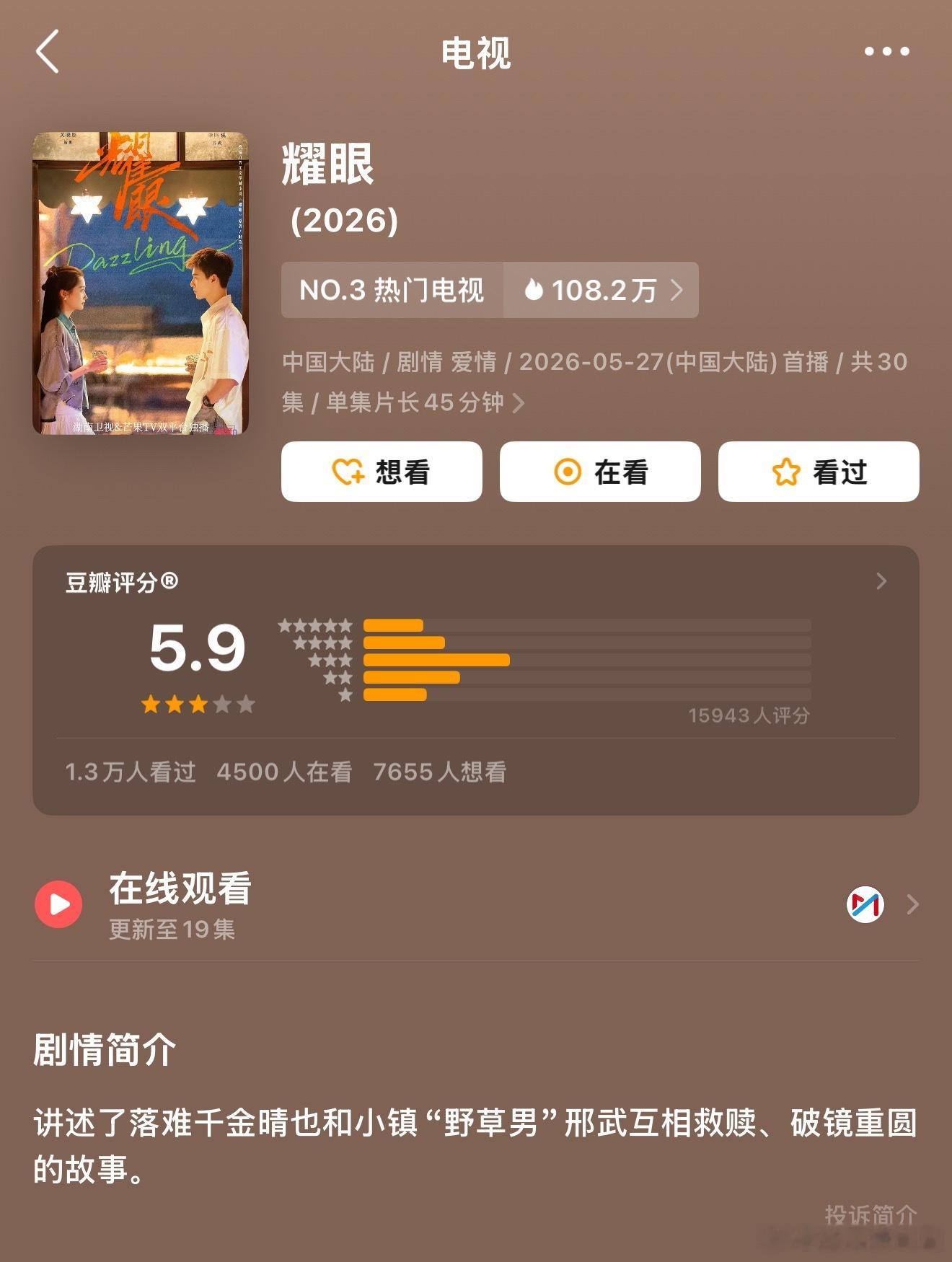 作为现偶小黑马，关晓彤、李昀锐新剧《耀眼》开分5.9，是不是被恶意打低分了？