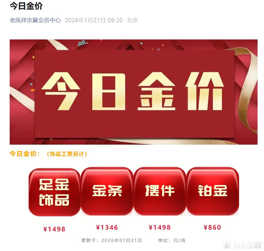 彻底疯了？！多品牌金饰克价逼近1500元金饰价涨到1495元21日上午，现货黄金