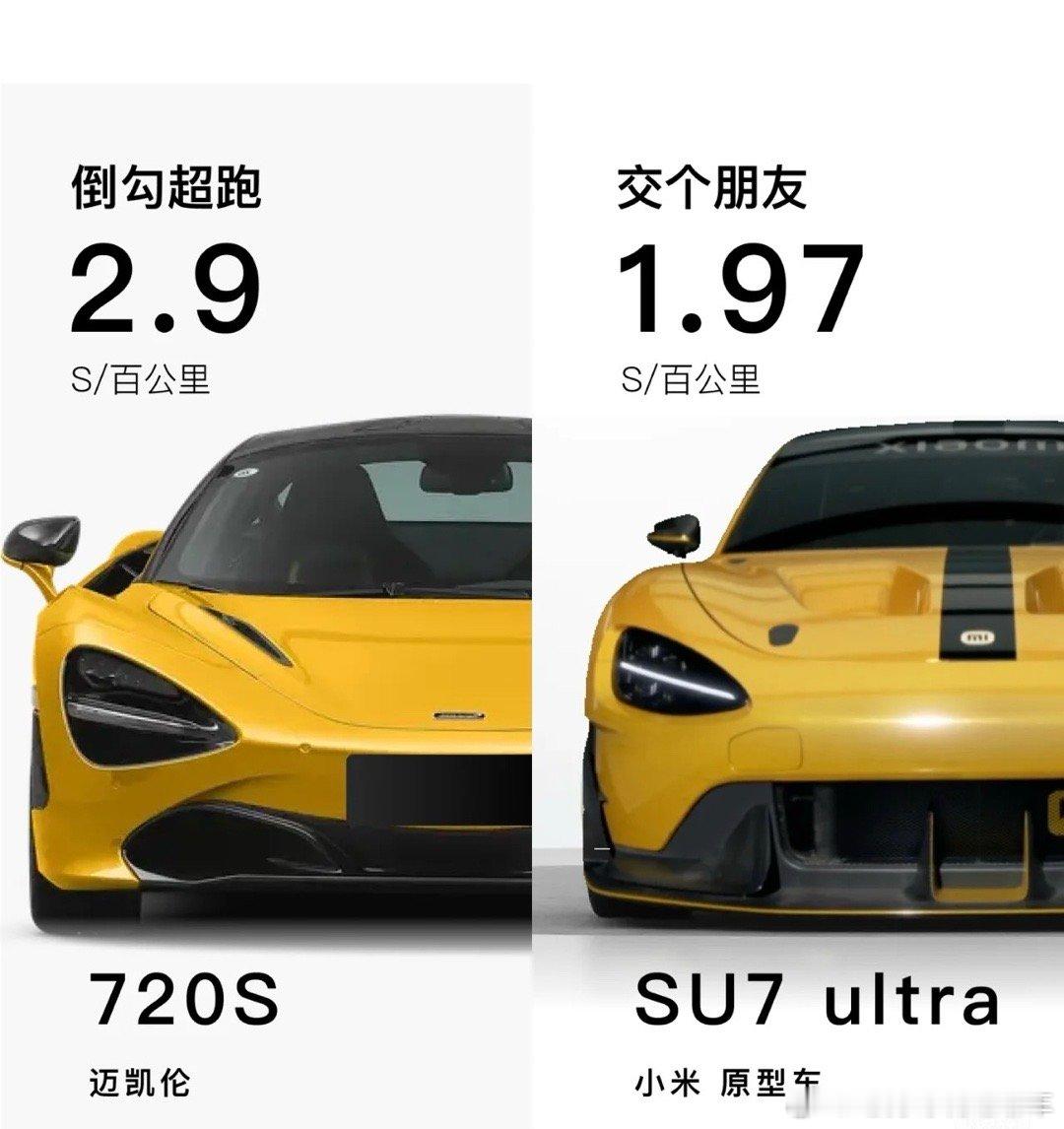 Su7 ultra像极了迈凯伦720S啊…说真的小米su7最大的原创部分在尾部，