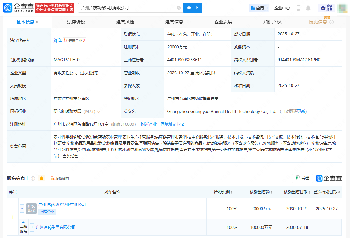 广州医药集团2亿元成立动保科技公司