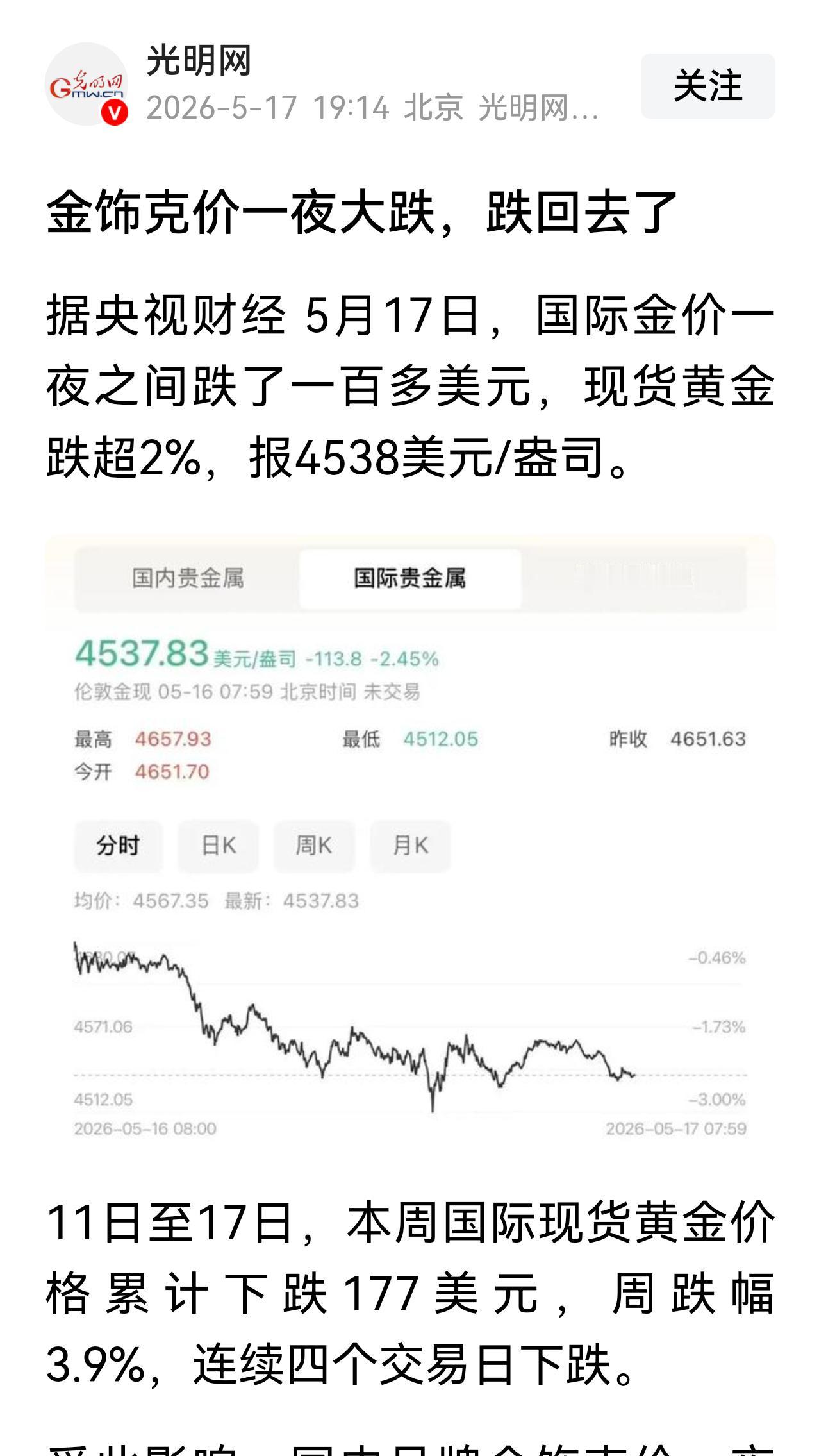 金又不能吃不能喝，涨价跌价和老百姓有什么关系呢？