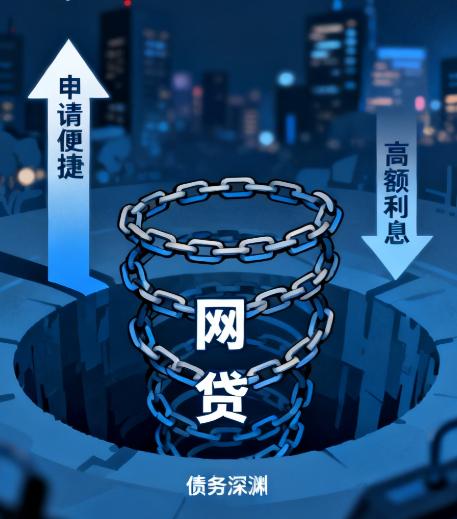 现如今网贷申请门槛极低，操作简单又便捷，真的很容易毁掉年轻人。一位朋友的女儿 2