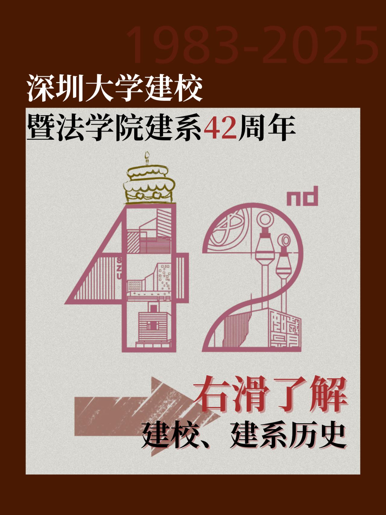 生日快乐 | 深大建校暨法学院建系42周年
1983年，南海春潮涌动，
深圳大学