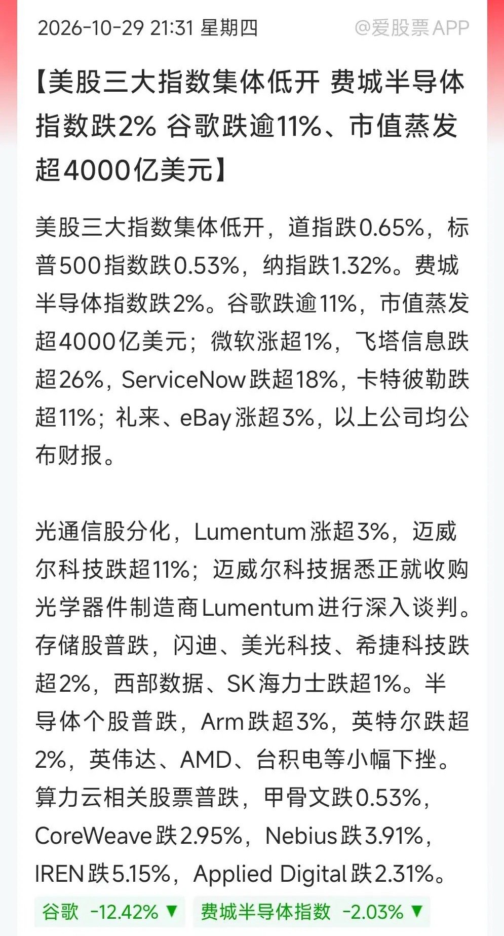 今晚美股谷歌暴跌13%，创其历史上最大单日跌幅！总市值蒸发5000亿美元，相当于