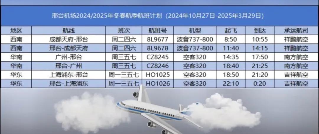 褡裢机场2024/2025冬春航季航班时刻表，有出行需求参考一下！
