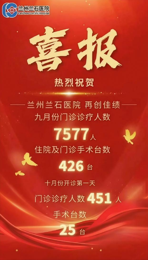 医院发喜报庆祝门诊人数创佳绩！

兰州兰石医院那张“喜报”，真是太荒唐讽刺了——