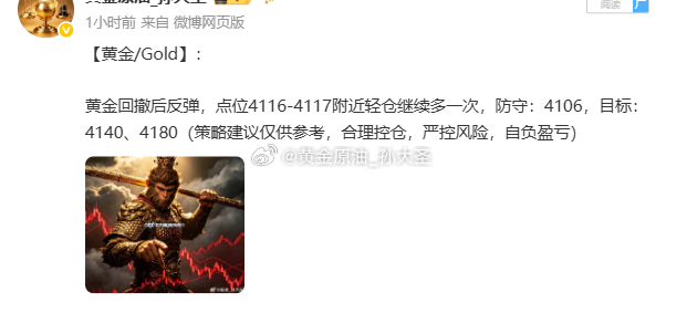 黄金4117多，现如期冲高！日高4140一带毫无疑问突破，且已上涨至4160一线