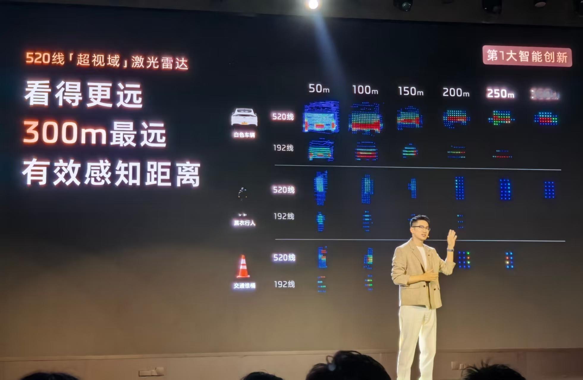 今晚智己 LS9 上标配搭载的这个 520 线的速腾 EM 平台定制 LiDAR
