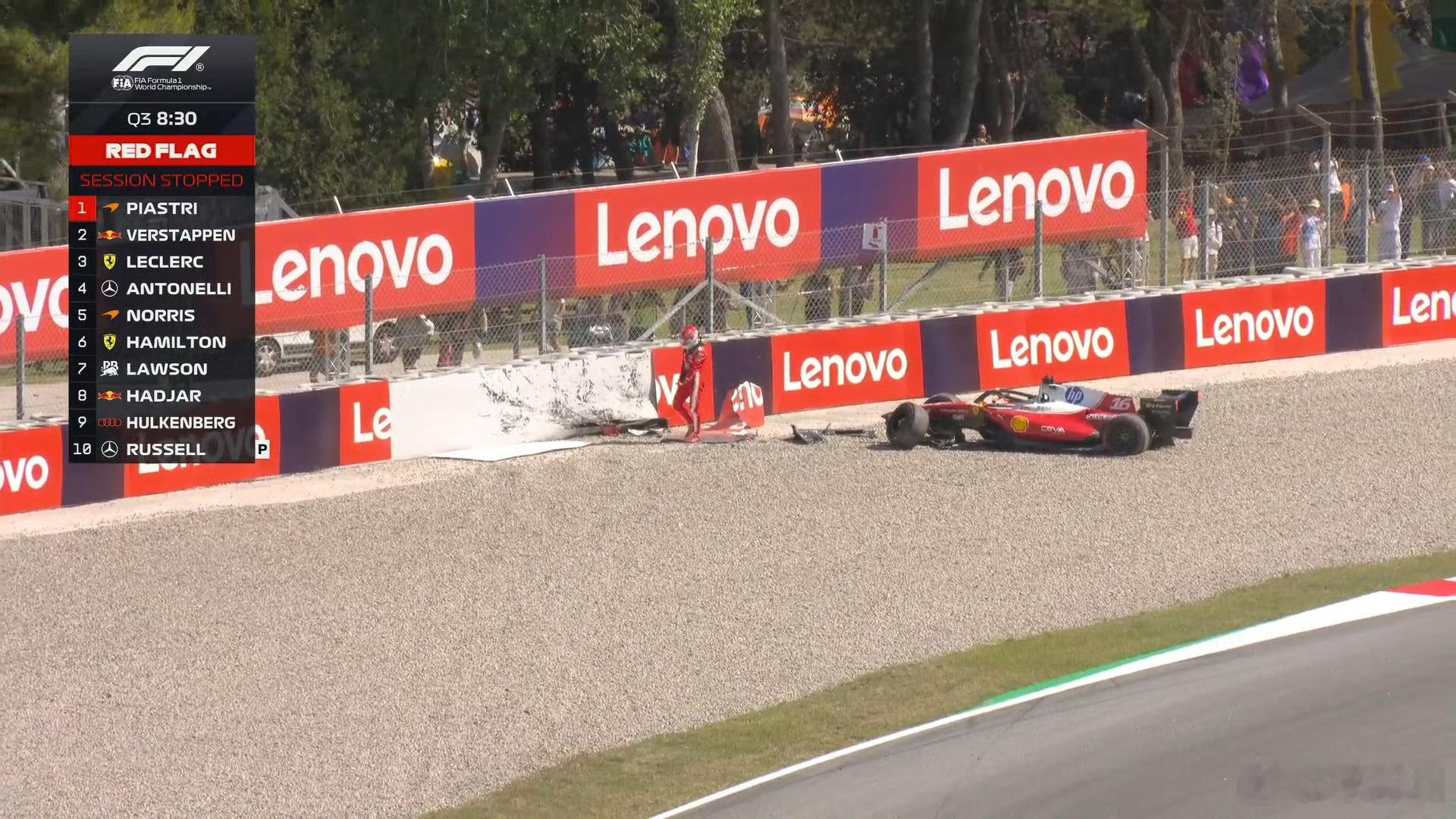 2026F1巴塞罗那大奖赛Q3乐扣又上墙了 这次好像不怪刹车F1 上墙