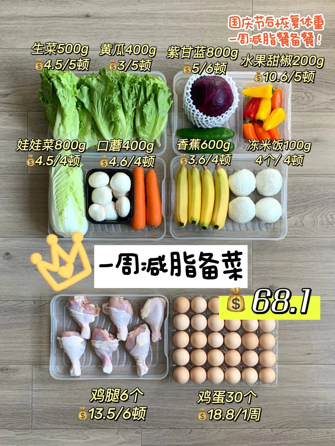 穷鬼减肥备菜 |68r搞定一周减脂餐🥗快速版
