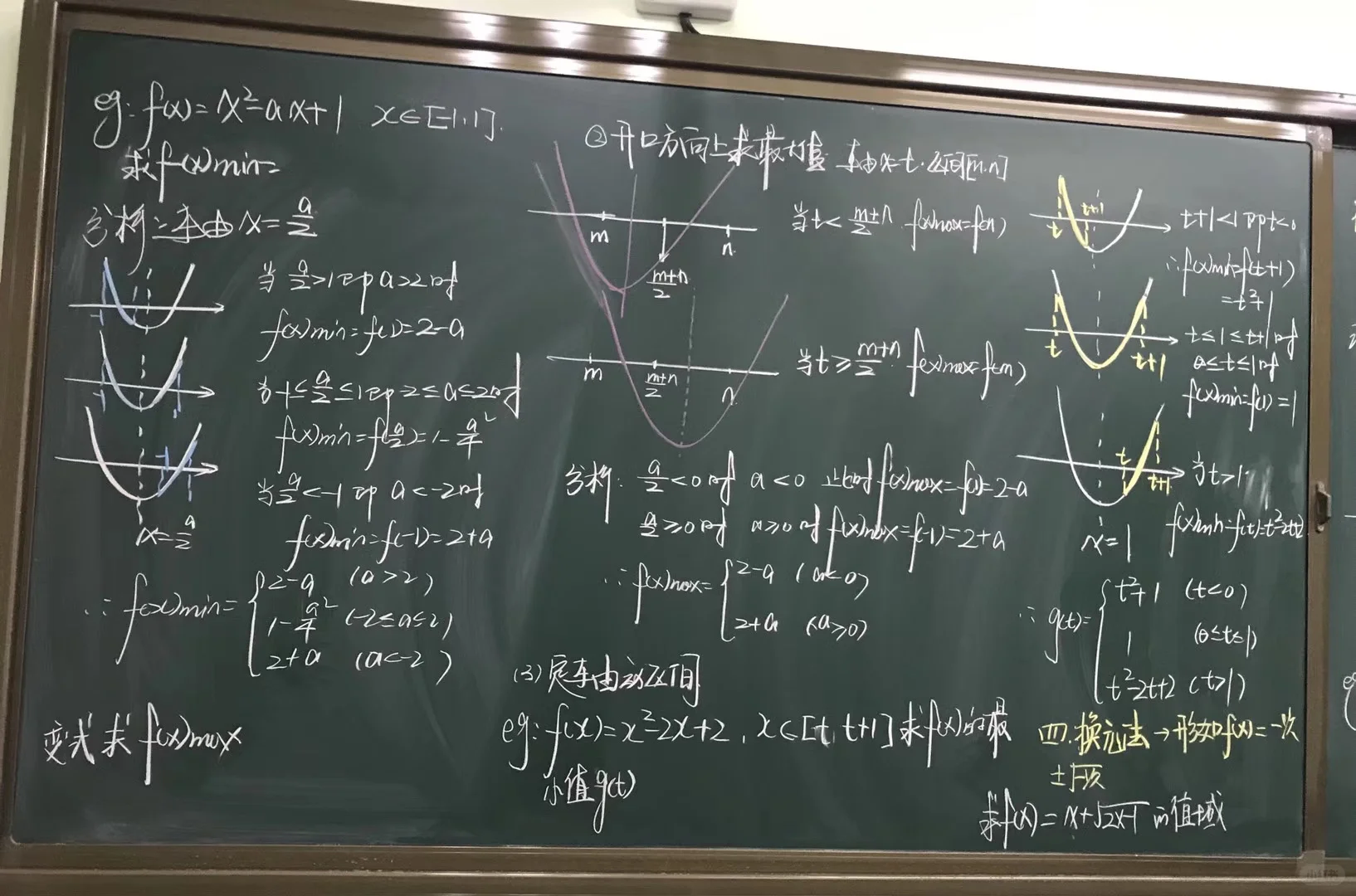 差生福利-手把手手教你学函数值域